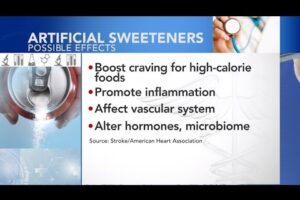Fake-Sweet Drinks & Dementia
