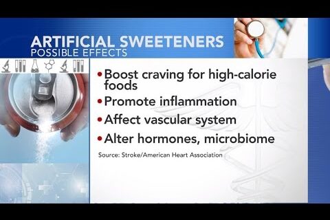 Artificial Sweeteners' Possible Effects
