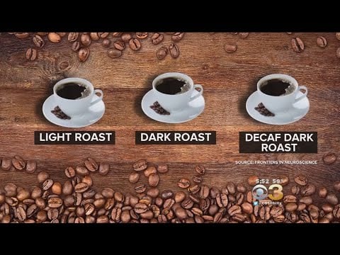 3 types of coffee