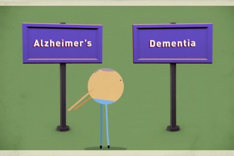 Person looking at two signs: Alzheimer's and Dementia