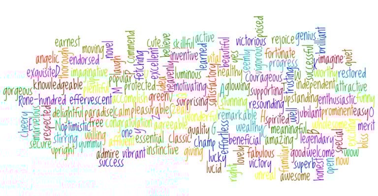 words, alphabet, word cloud